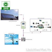 Sạc dự phòng 8 cell LCD